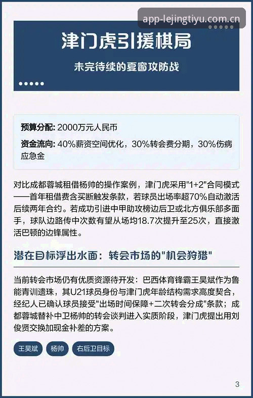 津门虎夏窗引援评估教程：三种操作路径的深度剖析