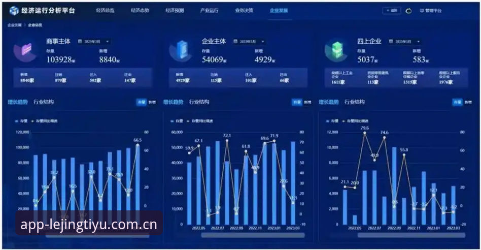 乐竞体育平台数据面板深度解析：从V4入口到随手看数据的实战门道